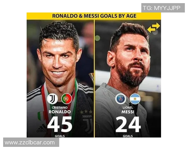 全球足球巨星风采纵览 从梅西C罗到新星崛起的时代变革